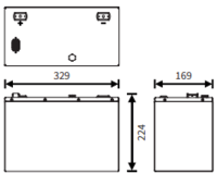 Cellpower Lithium accu CLF80-24