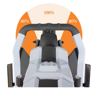 Excel 3X scootmobie