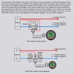 Indicator lithium accu's waterbestendig